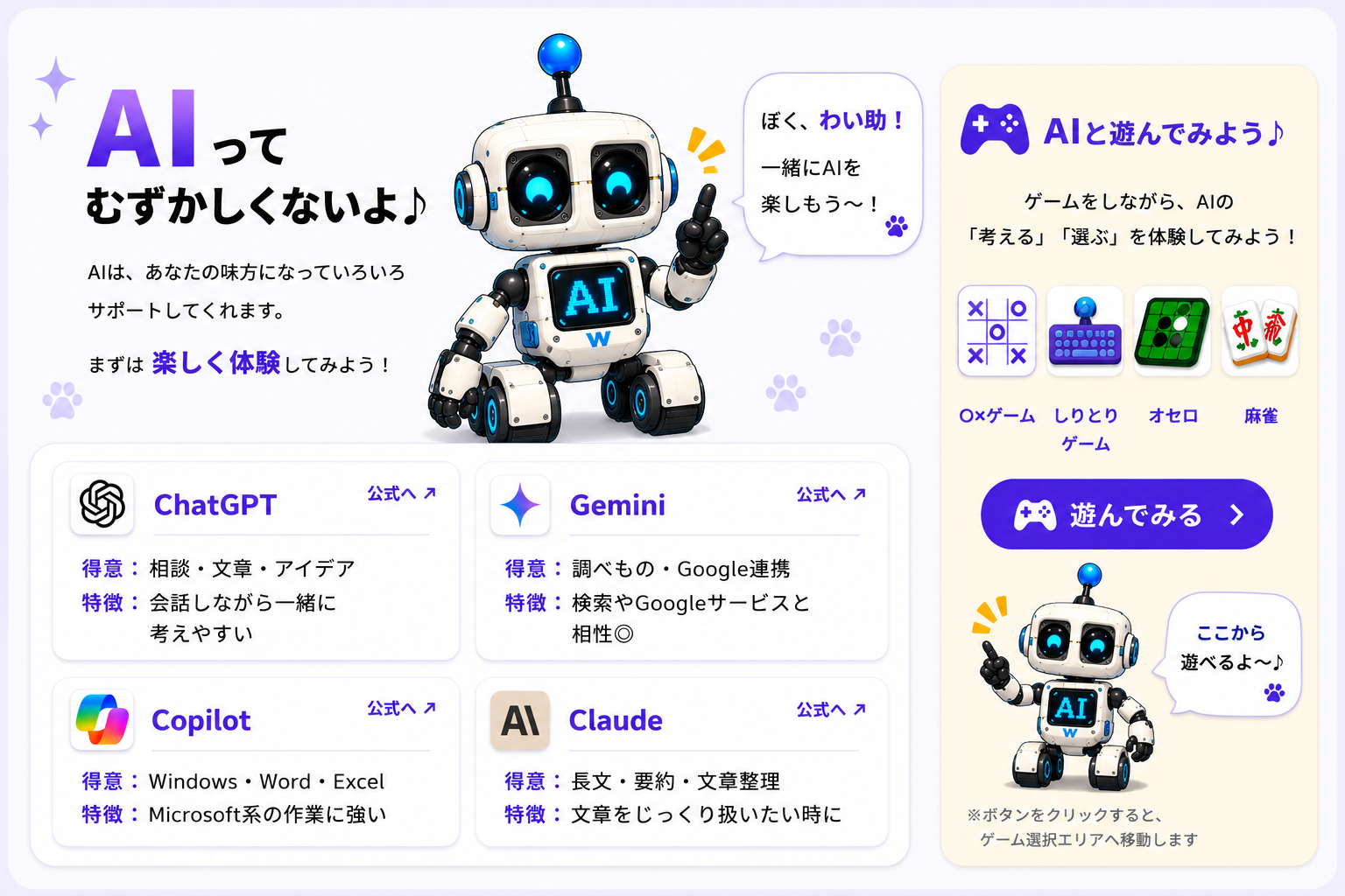 AIわいわい